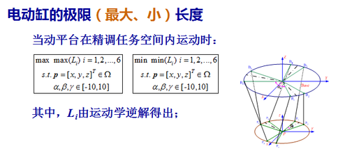 cdn如何选型(cdn设备选型)