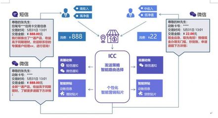 c获取cdnip(c语言获取ip)