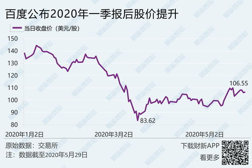 百度热搜图片头像怎么改（百度怎么改背景图片）