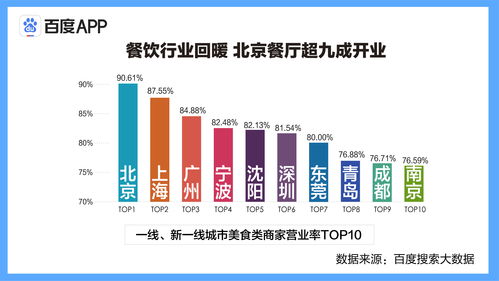 百度热搜业主委员会（百度热搜业主委员会怎么加入）