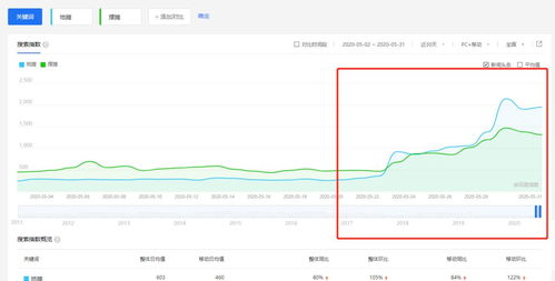 百度热搜赣州小吃（赣州吃货推荐）