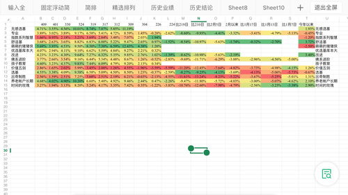 百度热搜十二生肖排名（百度一下十二生肖）