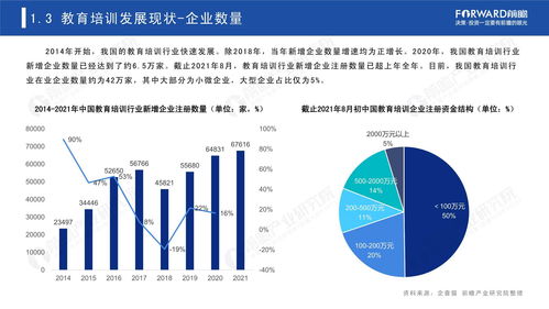 2021中国cdn预测(cdn未来发展前景)