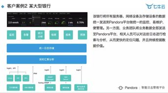 七牛云cdn带宽设置上限(七牛cdn加速域名)