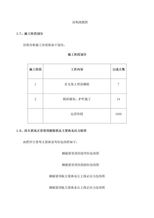 CDN验算包络图(cdn检测是什么)