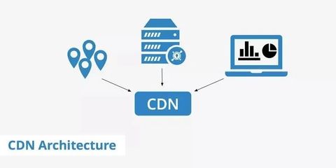 cdn增加步骤(怎么加cdn)