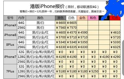 cdn报价单(cdn成本)